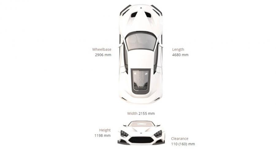  Zenvo ST1 GT 10th Anniversary 2017 года  (фото 6 из 6)
